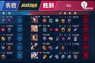 竞争环境中